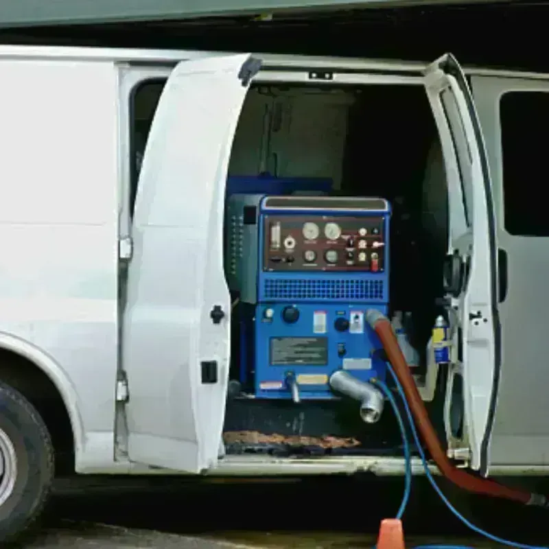 Water Extraction process in Haskell County, KS